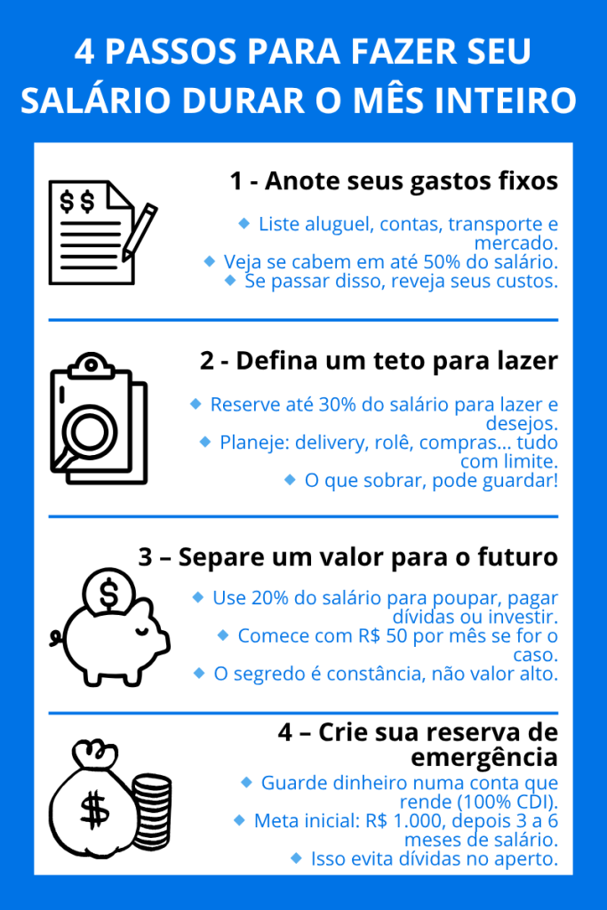 Como dividir o salário
